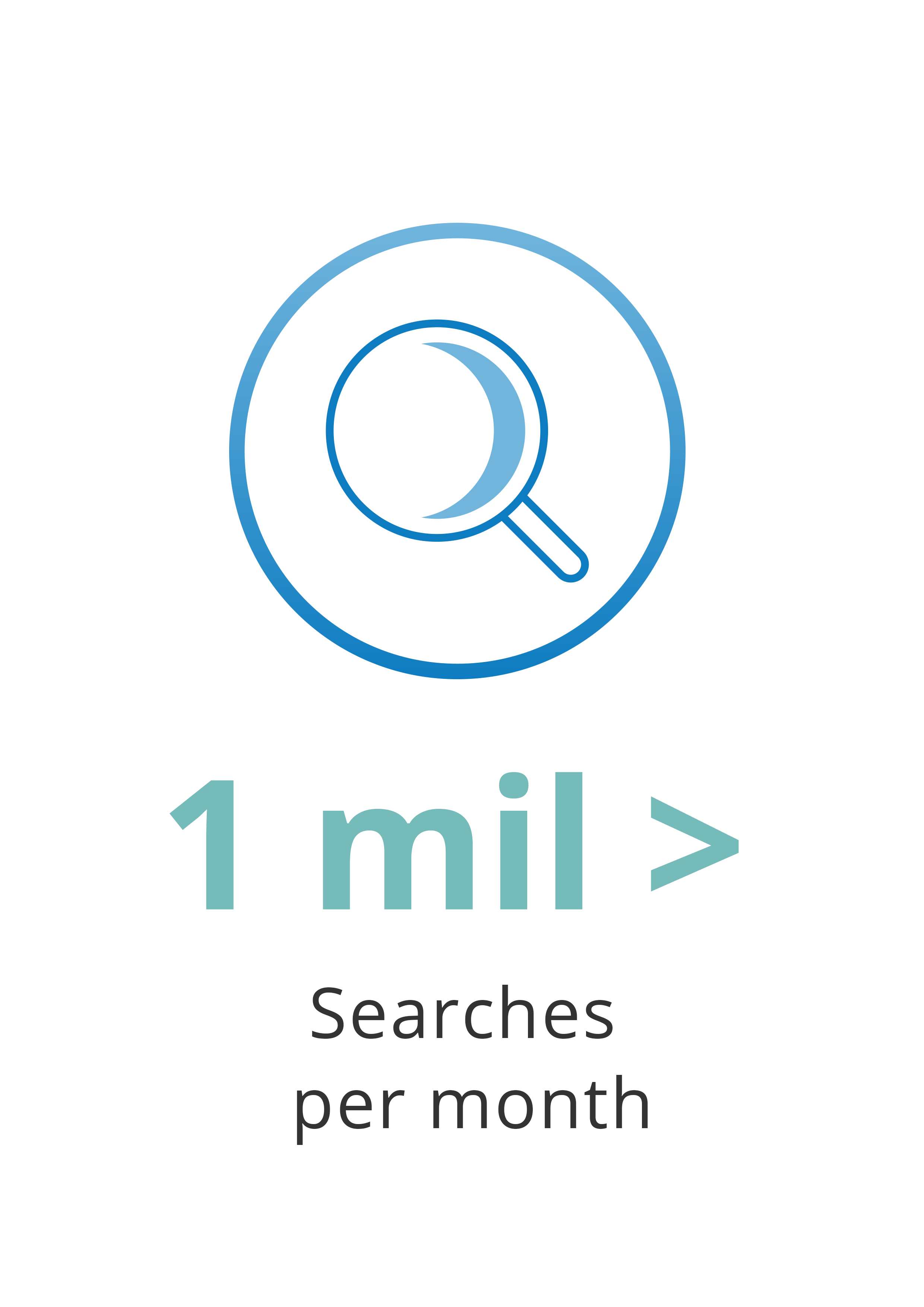 Searches Searches